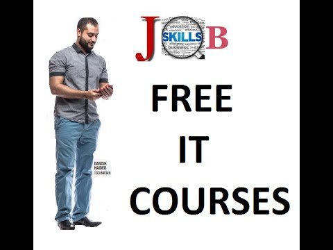 spiceworks Ticket System Training Pro
