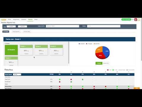 Edcite: In-Depth Tutorial