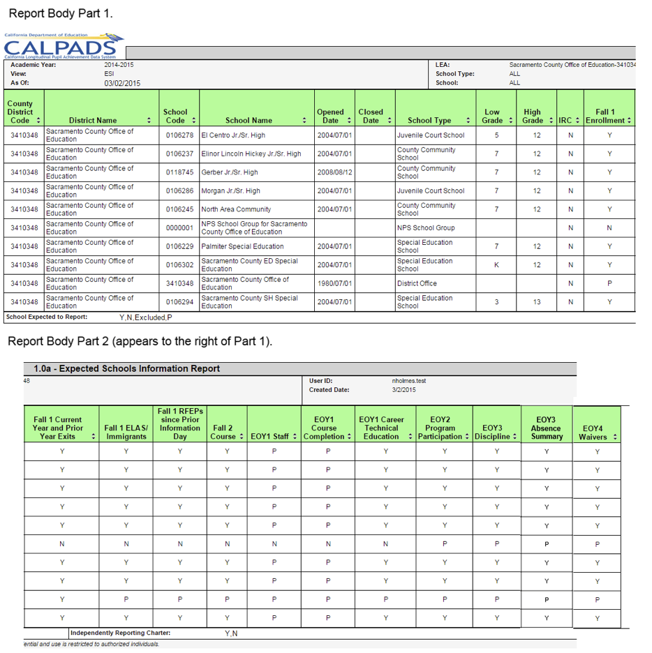 1.0a - Expected Schools Information