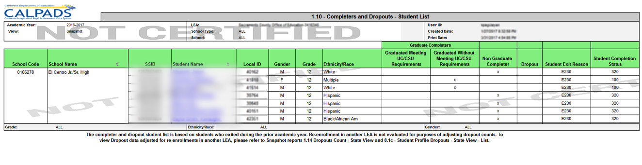 1.10 - Completers and Dropouts - Student List