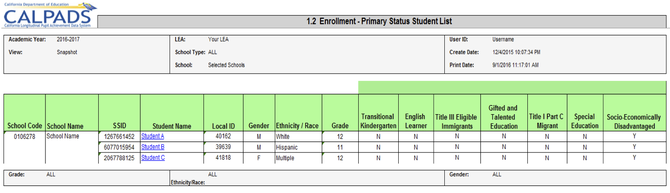 1.2 - Enrollment - Primary Status Student List