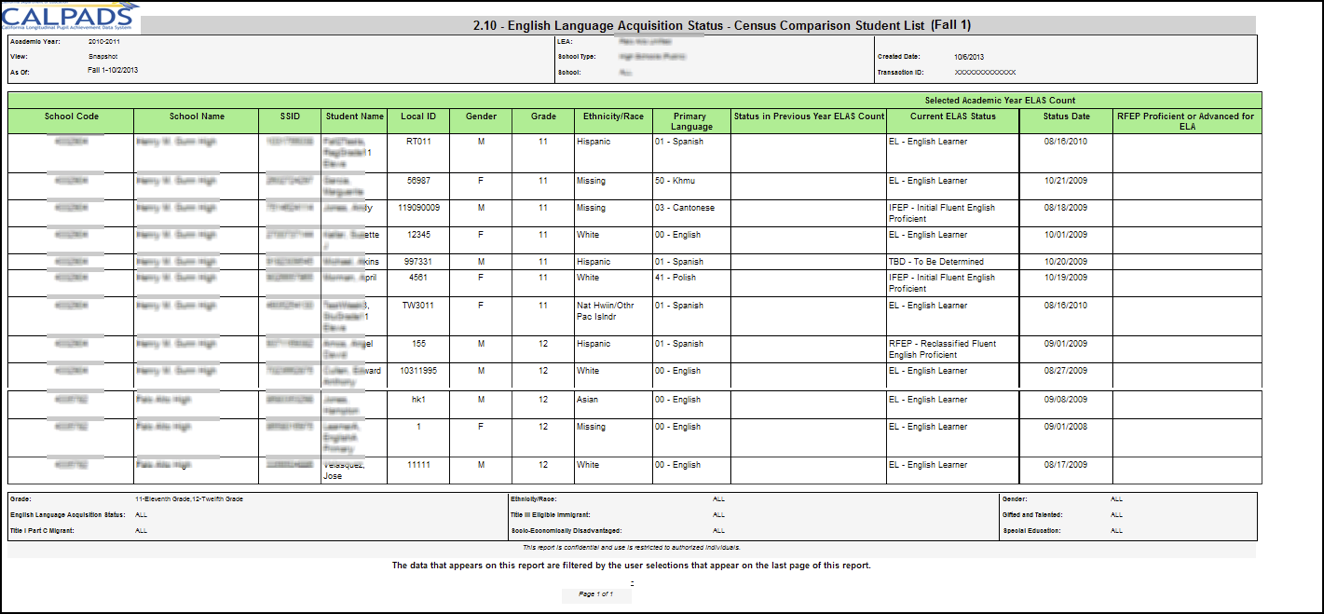 2.10 - English Language Acquisition Status - Census Comparison Student List