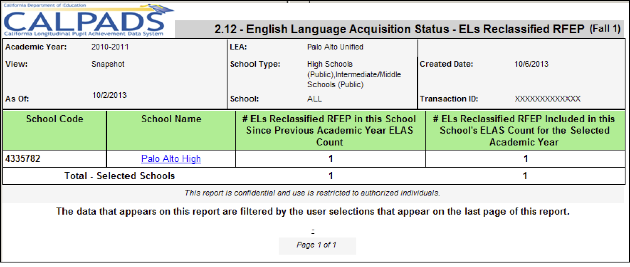 2.12 - English Language Acquisition Status - ELs Reclassified RFEP