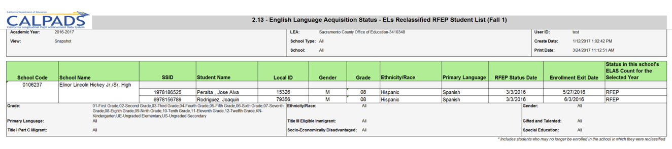 2.13 - English Language Acquisition Status - ELs Reclassified RFEP Student List