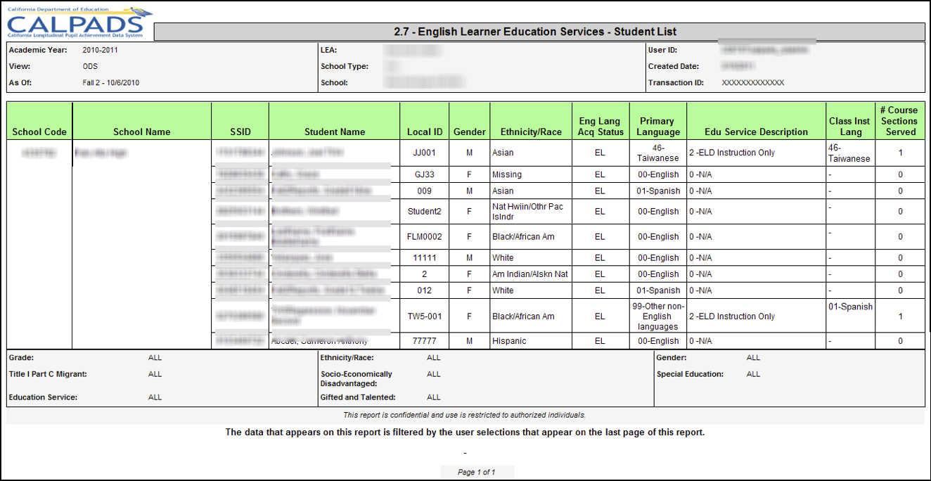 2.7 - English Learner Education Services - Student List