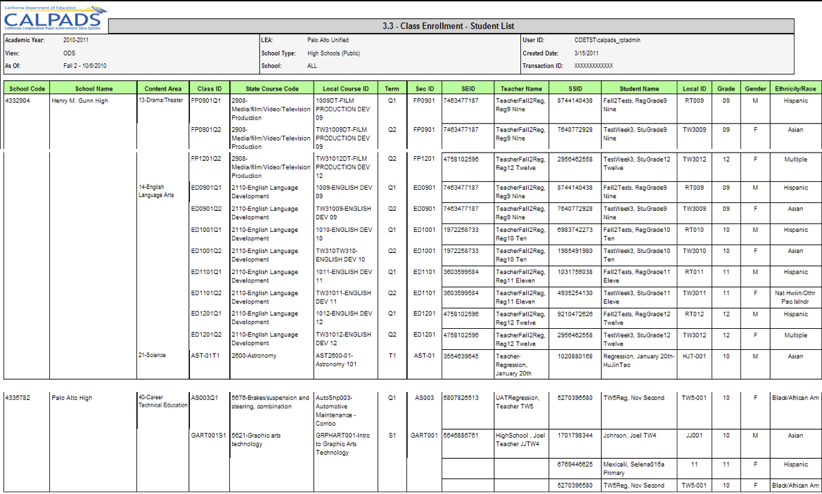 3.3 - Class Enrollment - Student List