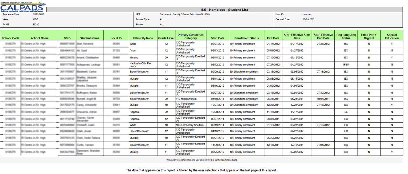 5.5 - Homeless - Student List