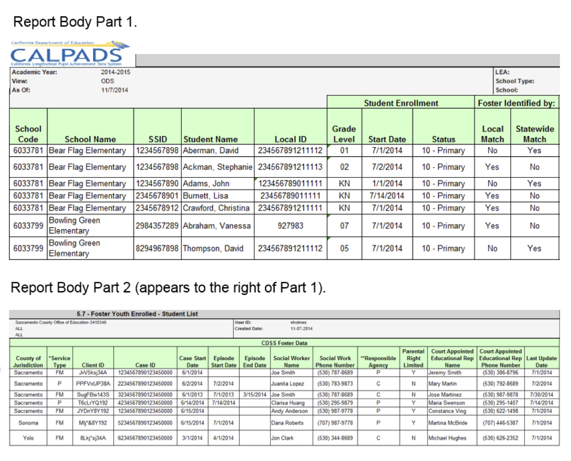 5.7 - Foster Youth Enrolled - Student List