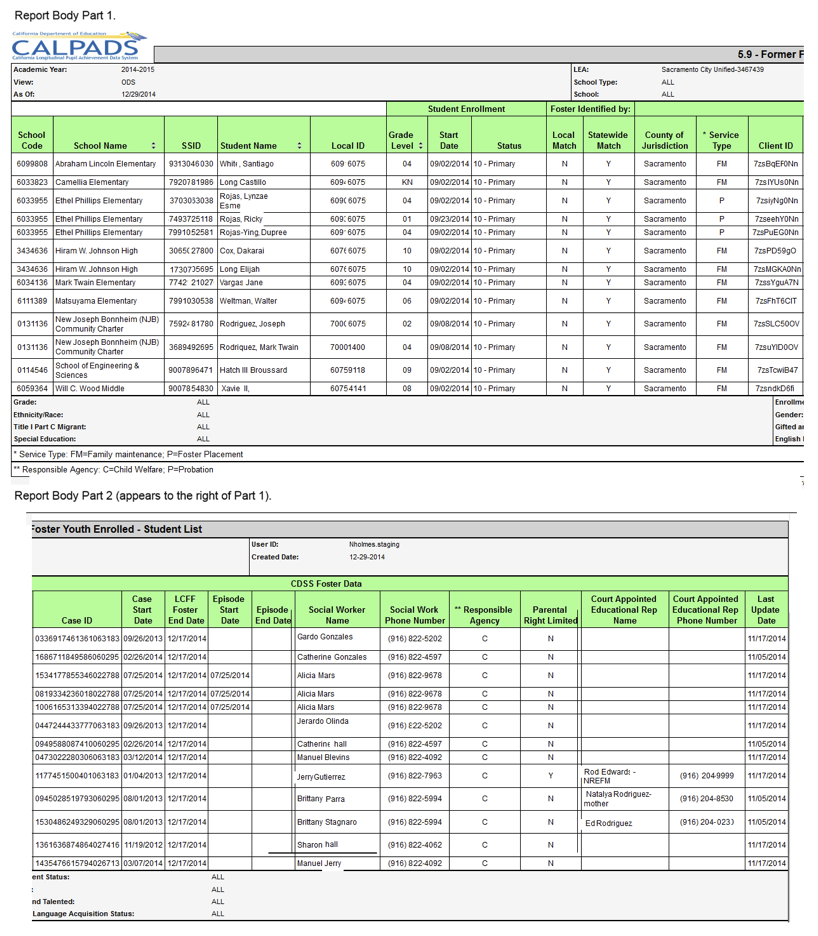 5.9 - Former Foster Youth- Student List