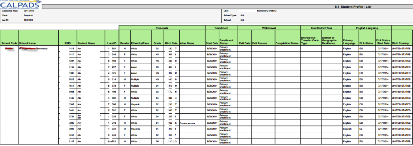 8.1 - Student Profile - List