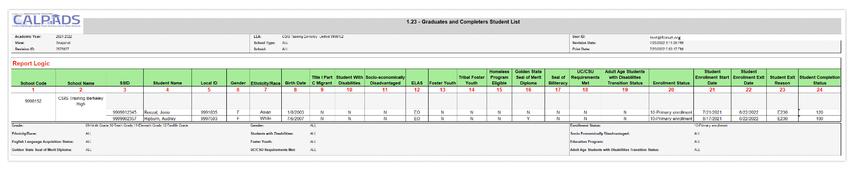 1.23 Graduates and Completers Student List