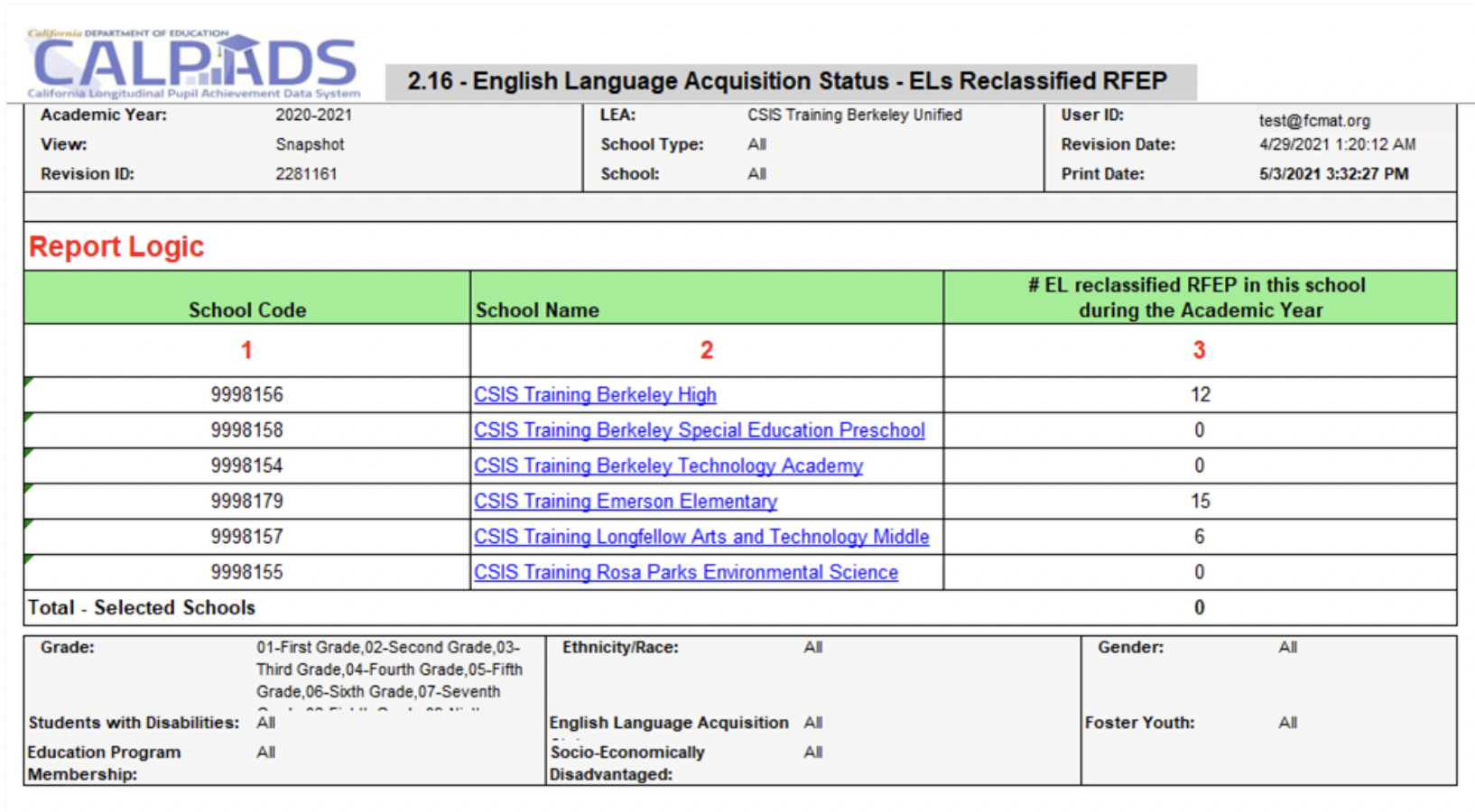 2.16 English Language Acquisition Status