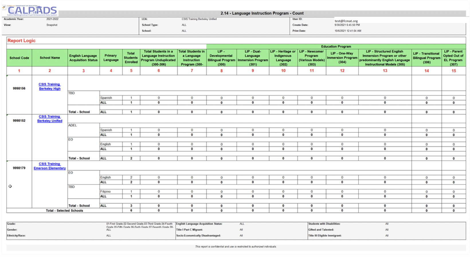 2.14 Language Instruction Program - Count