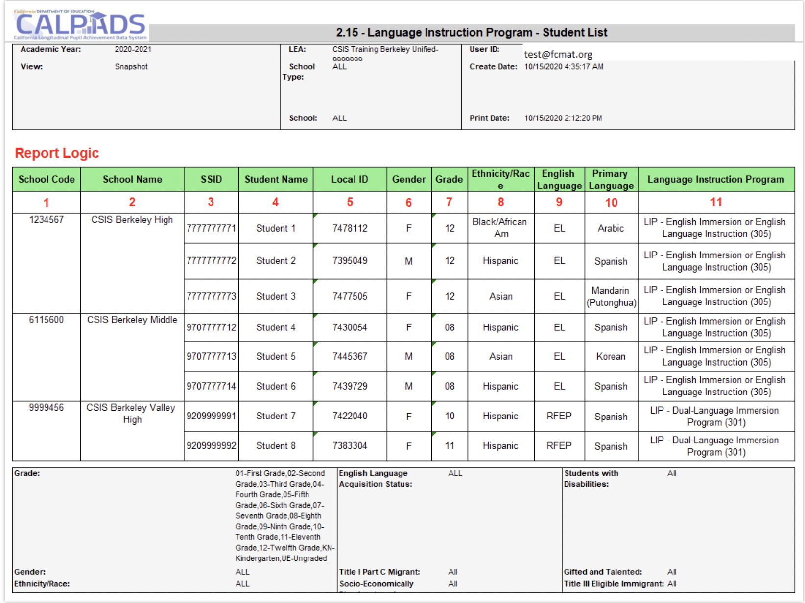 2.15 Language Instruction Program - Student List Report