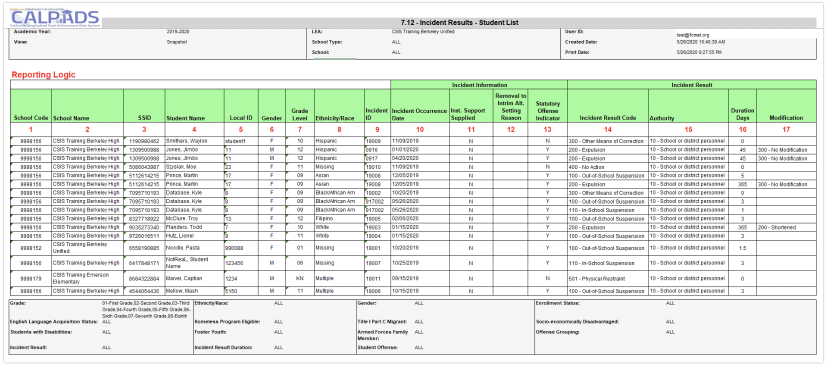 7.12 Incident Results - Details