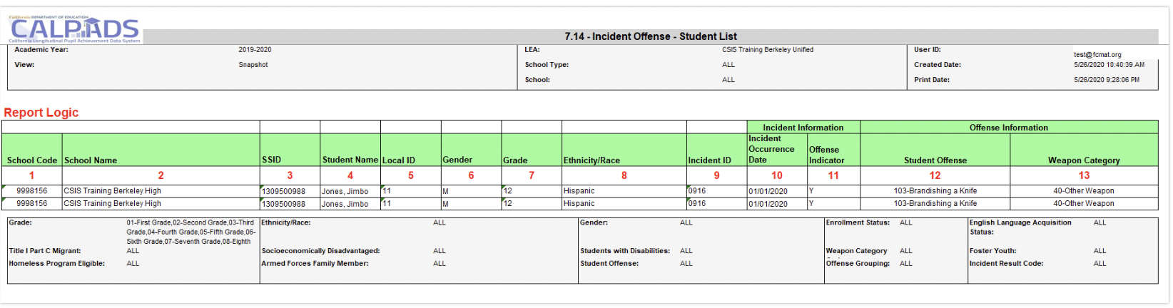 7.14 Incidents Offenses - Student List