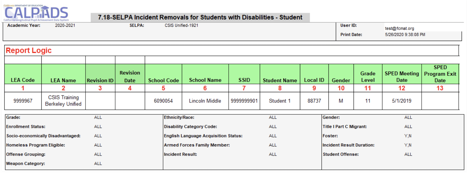 7.18 Incident Removals for Students with Disabilities - Student List