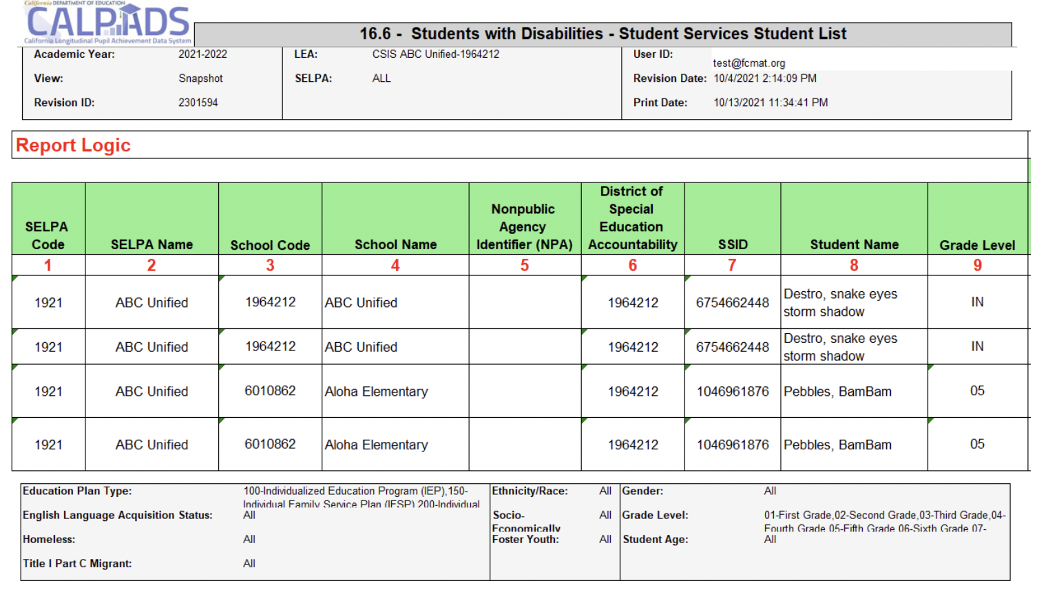 16.6 Students with Disabilities - Student Services Student List