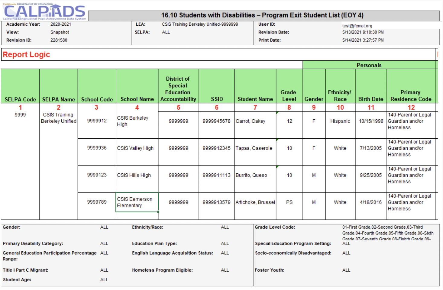 16.10 Students with Disabilities Program Exit Student List