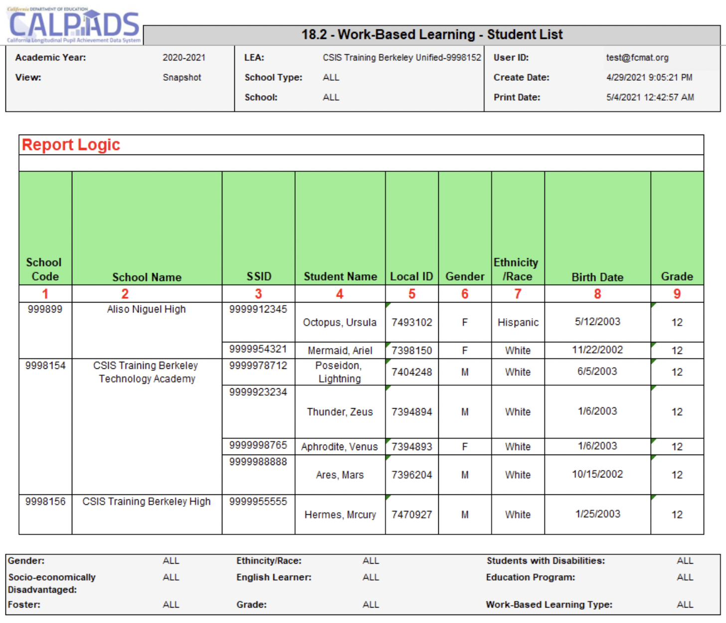 18.2 Work-Based Learning - Student List